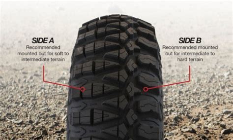 Gbc Unveils New Kanati Terra Master Utv Tire