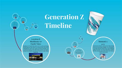 Generation Z Timeline... by Devin Merchant