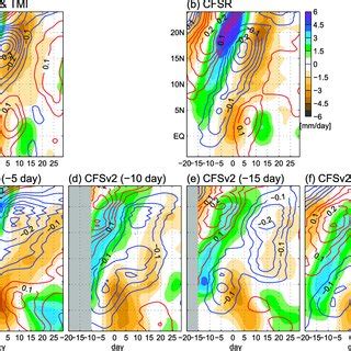 Composite Maps Of Precipitation ISA Color Shading Mm Day 21 And SST