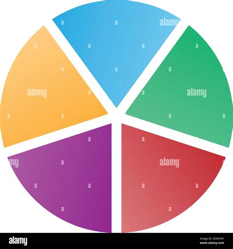 Descubrir 92 Imagen Grafica Circular O De Pastel Ejemplos Abzlocalmx