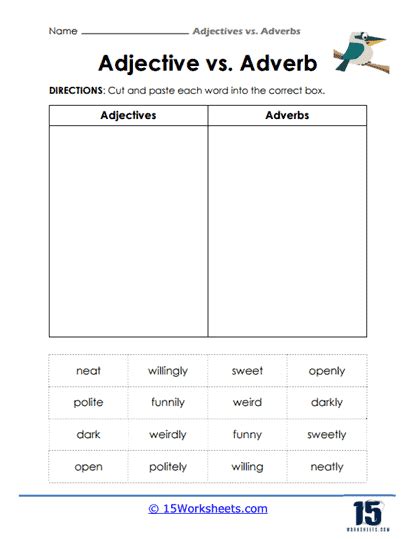 Adjectives Vs Adverbs Worksheets Worksheets Worksheets Library