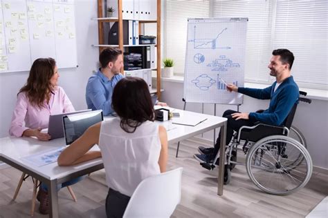 Inclusion Au Travail Autonomie Des Handicapés En France