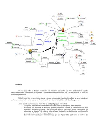 Utilisation Carte Heuristique Medecine PDF