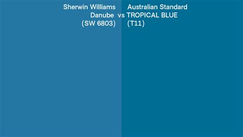 Sherwin Williams Danube Sw Vs Australian Standard Tropical Blue