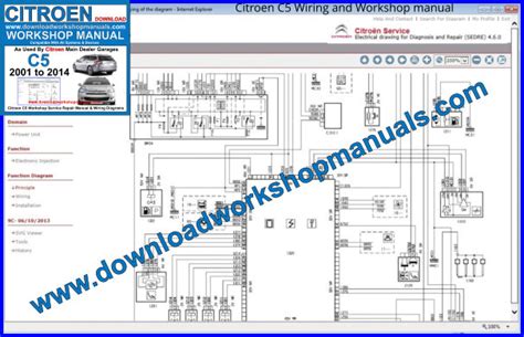 16 Citroen C3 Ecu Wiring Diagram Fuse Box Mercedes W204 Schematic