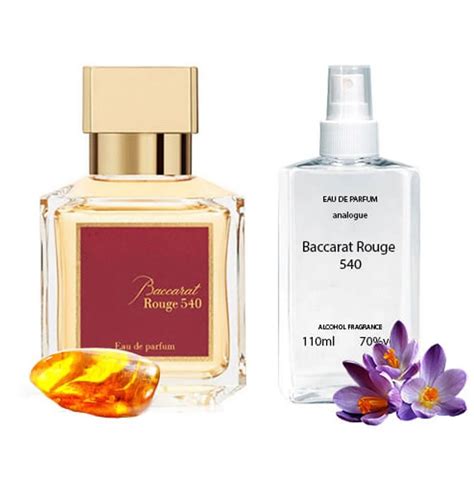 Аромат похож на Мейсон франсис куркджан баккара руж 540 ...