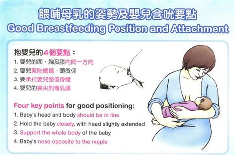 【媽媽要知】4個埋身餵母乳姿勢 Bb含吮要點 母乳餵哺