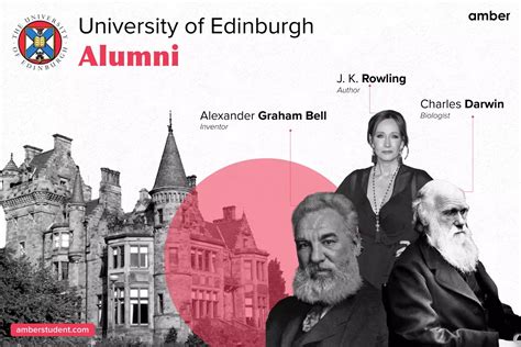 Studying At The University Of Edinburgh: Courses Rankings And More | Amber