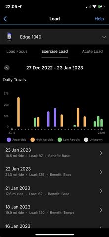 training status load  load focus broken  garmin connect edge
