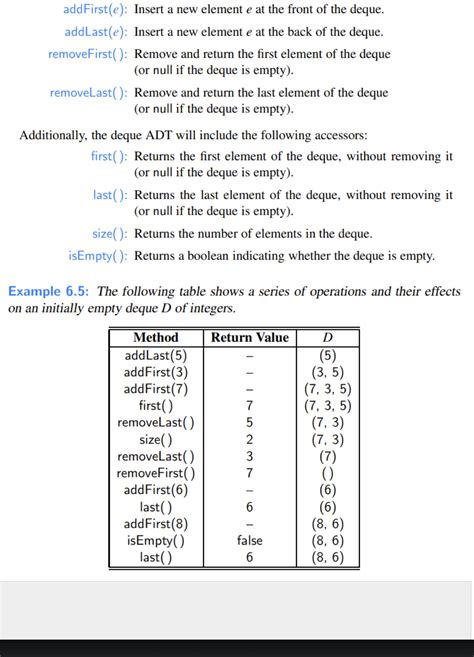 Solved 1 Chapter 6 Stacks Queues And DequesOn Page 248 Chegg