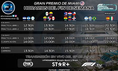 F1 Miami 2024 Horario Lanae Miranda