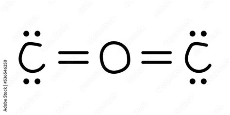 Lewis structure of carbon dioxide (CO2). hand draw scientific vector ...