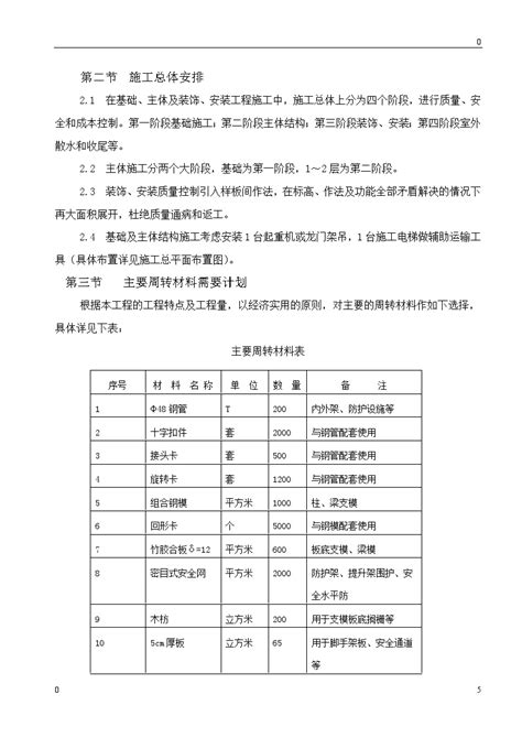 某工业园二期厂房施工组织设计doc施工组织设计土木在线