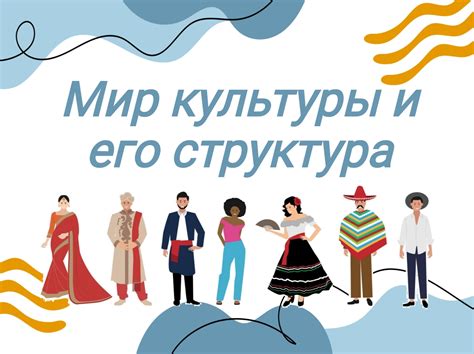 Презентации ОДНКНР 6 класс