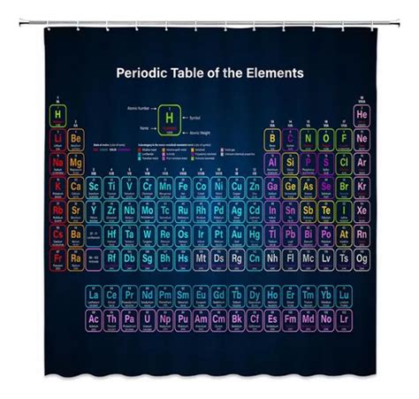 Vpupcn Tabla Periódica De Elementos Cortina De Ducha Ciencia MercadoLibre