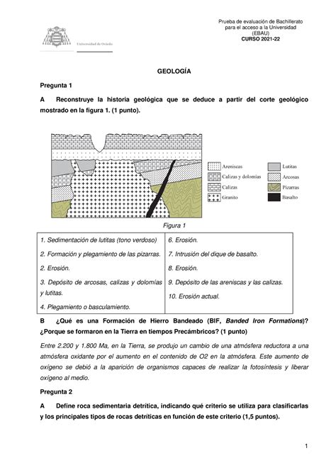 Geologia 2022 Junio Para El Acceso A La Universidad EBAU CURSO 2021