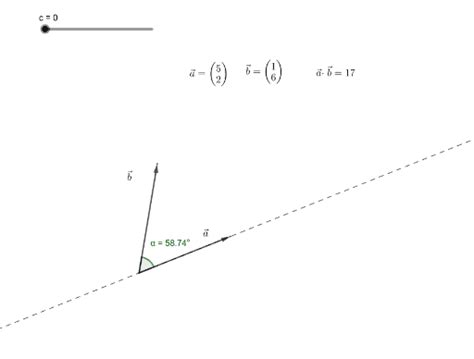 Projection Orthogonale Janvier Geogebra