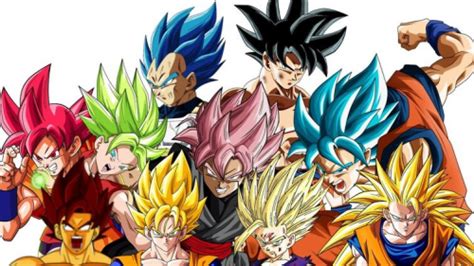 Dragon Ball Saiyan Forms Tier List Community Rankings Tiermaker