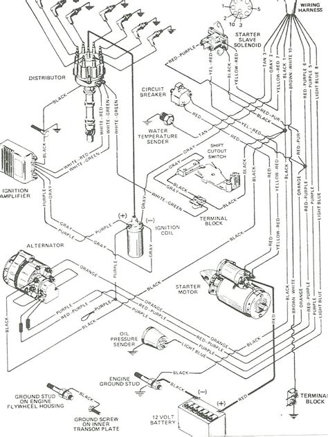 For A 1989 Mercruiser Wiring Diagrams