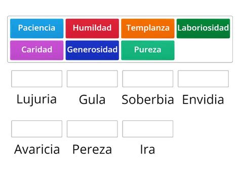 Los Pecados Capitales Y Las Virtudes Match Up