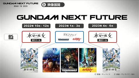 Gundam: The Witch from Mercury Will Have Two Separate Cours