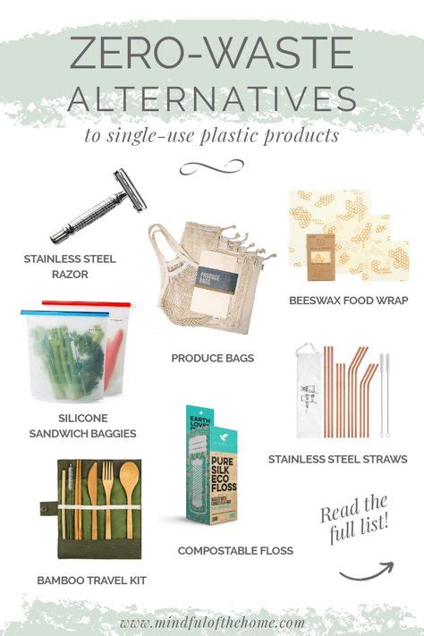 Discover Environmentally Friendly Alternatives to Plastic