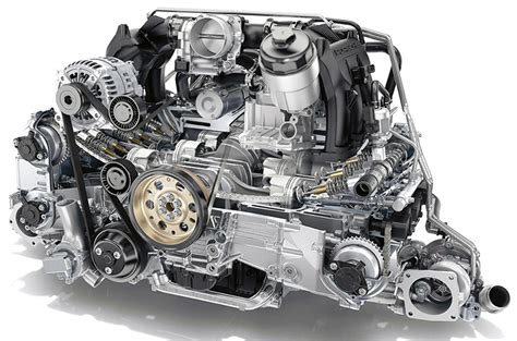 What Are The Worlds Best Car Engines Right Now Visorph