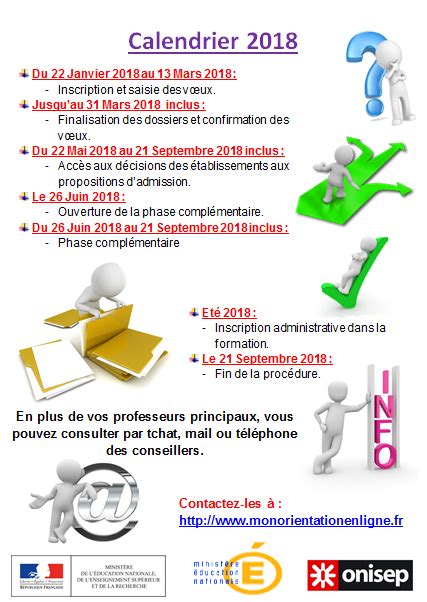 Le Calendrier Pour S Inscrire Futurs Bacheliers 2018 Onisep