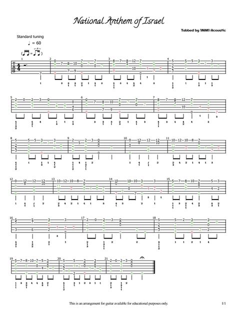 (1MM1 Acoustic) National Anthem of Israel | PDF | Guitar Family Instruments | Musical Instruments