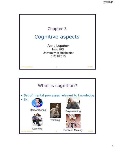 Cognition In Psychology Definition Types Effects And Tips Atelier