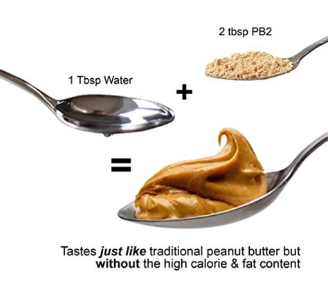 [10000印刷√] One Tablespoon Of Peanut Butter In Grams 992692 1 Tbsp Peanut Butter In Grams Uk