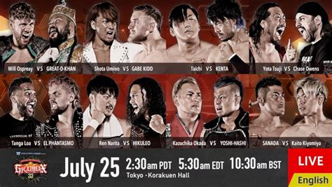 Njpw G Climax Night Results Night Card Updated Standings Tpww