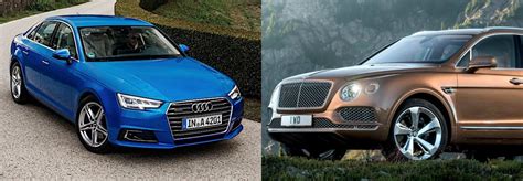 Platform Sharing – When Expensive Cars Get Cheaper Platforms (and Vice ...