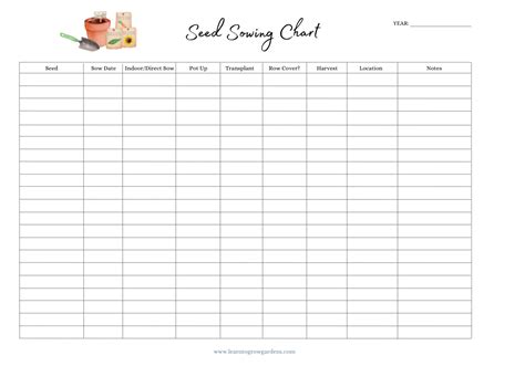 Printable Seed Germination Chart