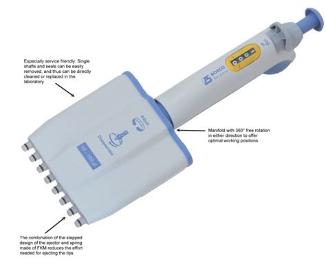 Boeco Germany Your Worldwide Partner In The Laboratory