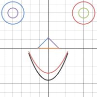 Smiley Face Desmos