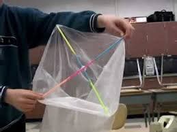 How To Make A Mini Hot Air Balloon Hot Air Balloon Tasmania