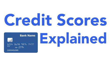 Credit Scores Fully Explained Youtube