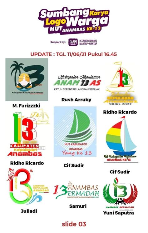 Masyarakat Antusias Desain Logo Hut Ke 13 Kabupaten Kepulauan Anambas