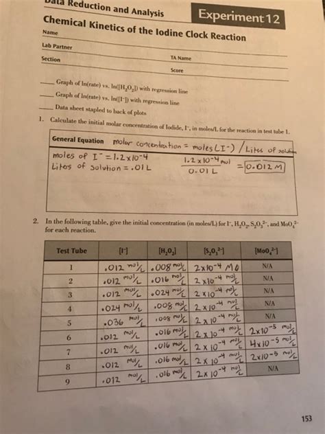 Solved This The Dra Of My Chem Lab Experiment Chemical Chegg