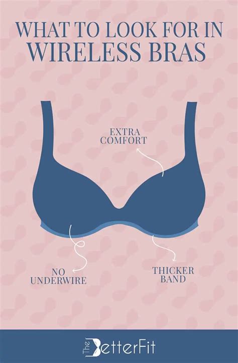 When To Wear An Underwire Bra Vs No Underwire Thebetterfit