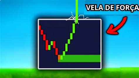 O Guia FINAL de Fluxo de Velas e Vela de Força Meus Segredos YouTube