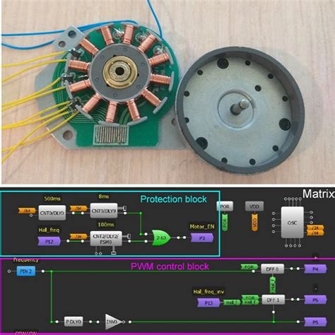 3 Phase Brushless Dc Motor Control With Hall Sensors Custom Maker Pro