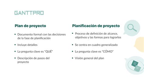 C Mo Hacer Un Plan De Proyecto Y Planificaci N De Proyecto