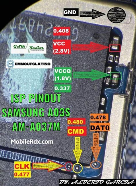 Samsung Galaxy A S A F Isp Emmc Pinout Test Point Images And Porn