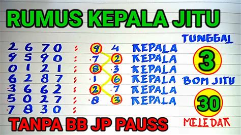 Bocoran Hk Jitu April Rumus Kepala Hk Hari Ini Prediksi