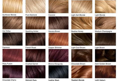 Dark Red Hair Color Names – Warehouse of Ideas