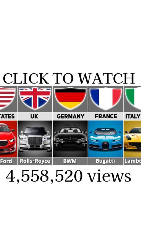 Car Brands By Country | Cars From Different Countries Top 10 Supercars ...