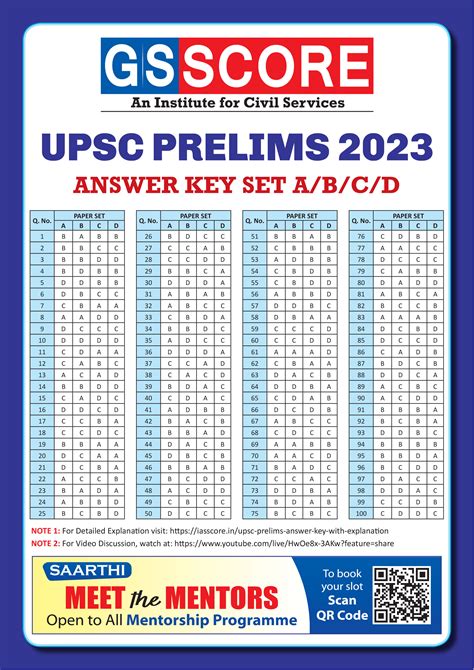 Upsc Prelims 2023 Answer Key With Detailed Explanation Download Pdf