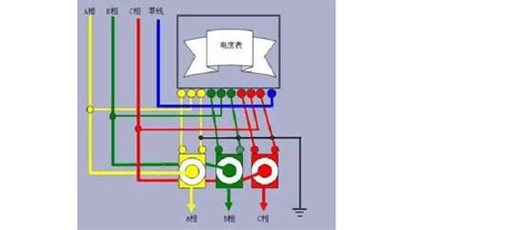 三相四线制有功电度表电流互感器接线图word文档免费下载亿佰文档网